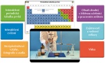 MIUč+ Chemie 9 - Úvod do obecné a org. chemie